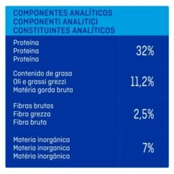 Brekkies Excel Pienso Delicious Para Gatos Con Salmón Y Atún 13 Brekkies Excel Pienso Delicious Para Gatos Con Salmón Y Atún -Suministros De Mascotas Ventas 2024 delicious pienso para gatos con salmon atun verduras cereales 5 g