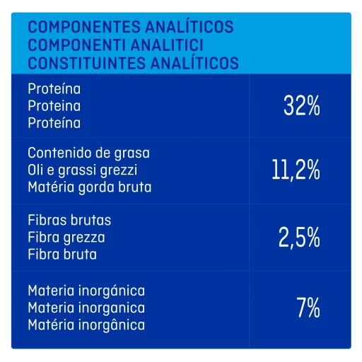 Brekkies Excel Pienso Delicious Para Gatos Con Salmón Y Atún 8 Brekkies Excel Pienso Delicious Para Gatos Con Salmón Y Atún - Imagen 6