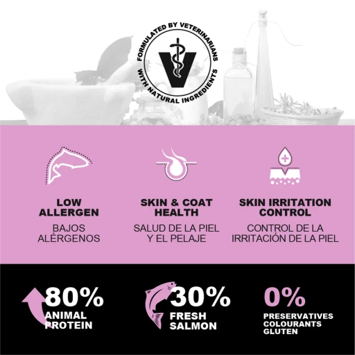 Hantu Pienso Specific Diet Dermatosis Para Perro 5 Hantu Pienso Specific Diet Dermatosis Para Perro - Imagen 3