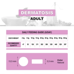 Hantu Pienso Specific Diet Dermatosis Para Perro 11 Hantu Pienso Specific Diet Dermatosis Para Perro -Suministros De Mascotas Ventas 2024 dermatosis2 62309fabab506 g