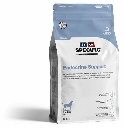 Specific CED-DM Endocrine Support 3 Specific CED-DM Endocrine Support