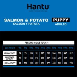 Hantu Pienso Adult Salmón Y Patata Para Perro -Suministros De Mascotas Ventas 2024 hantu perro adulto salmon 3info 622b31129c307 g