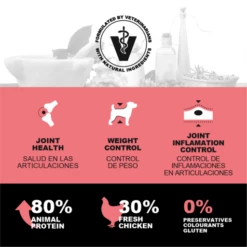 Hantu Pienso Specific Diet Mobility Para Perro 10 Hantu Pienso Specific Diet Mobility Para Perro -Suministros De Mascotas Ventas 2024 mobility info2 62309ecc5875a g