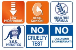 Monge Vet Solution Pienso Renal Para Gatos -Suministros De Mascotas Ventas 2024 monge gato renal 63a5b5e017a88 g