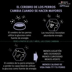 Pro Plan Optiage Adult 7+ De Pollo Medium/Large -Suministros De Mascotas Ventas 2024 optiage adult 7 de pollo medium large 5 g