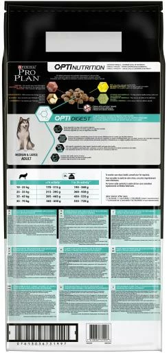 Pro Plan Optidigest Grain Free Adult De Pavo Medium/Large 9 Pro Plan Optidigest Grain Free Adult De Pavo Medium/Large - Imagen 7
