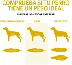 Pro Plan All Size Adult Light/Sterilised Optiweight Rico En Pollo -Suministros De Mascotas Ventas 2024 optiweight adult de pollo 4 g