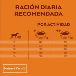 Nature's Variety Pienso Original De Pollo Para Perros Adultos De Raza Medium Maxi -Suministros De Mascotas Ventas 2024 original medium adult pollo 5 g