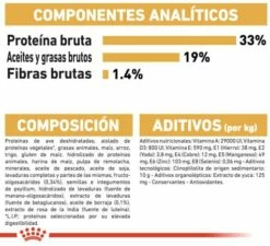 Royal Canin Poodle Puppy Pienso Para Cachorro Caniche -Suministros De Mascotas Ventas 2024 poodle puppy 9 g