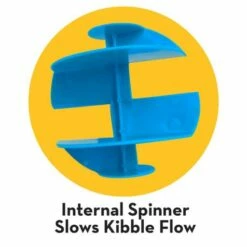 KONG Treat Spinner 11 KONG Treat Spinner -Suministros De Mascotas Ventas 2024 pta1 7 20210917200509 20210917200520 1000x1000 624152e314c66 g